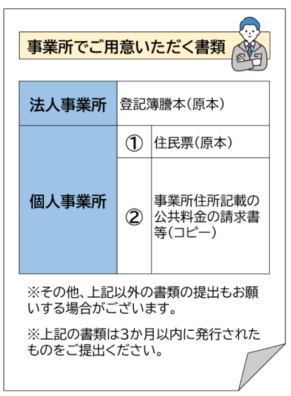 現場用労災のご加入に必要な書類（事業所でご用意いただく書類）